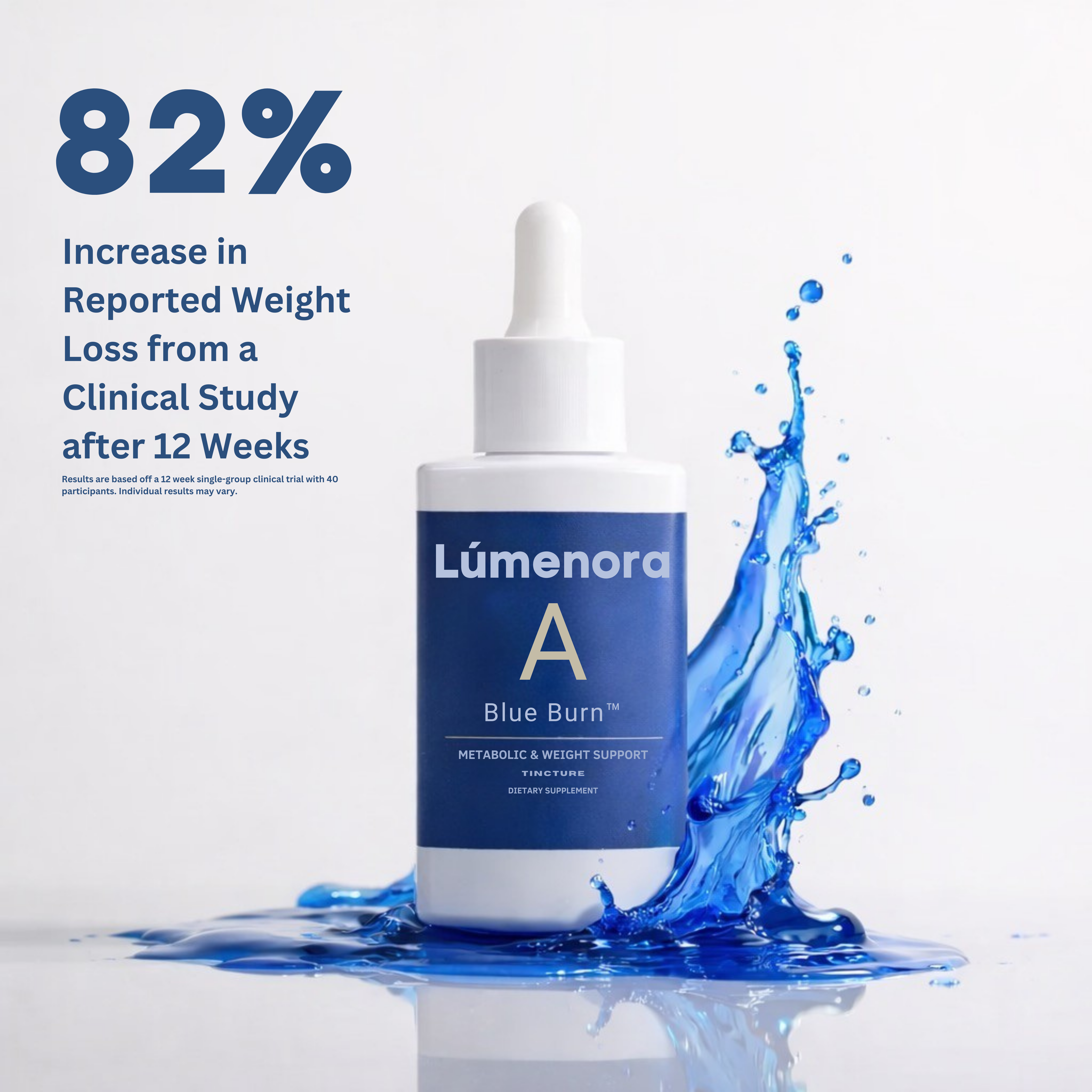 Lúmenora Blue Burn™