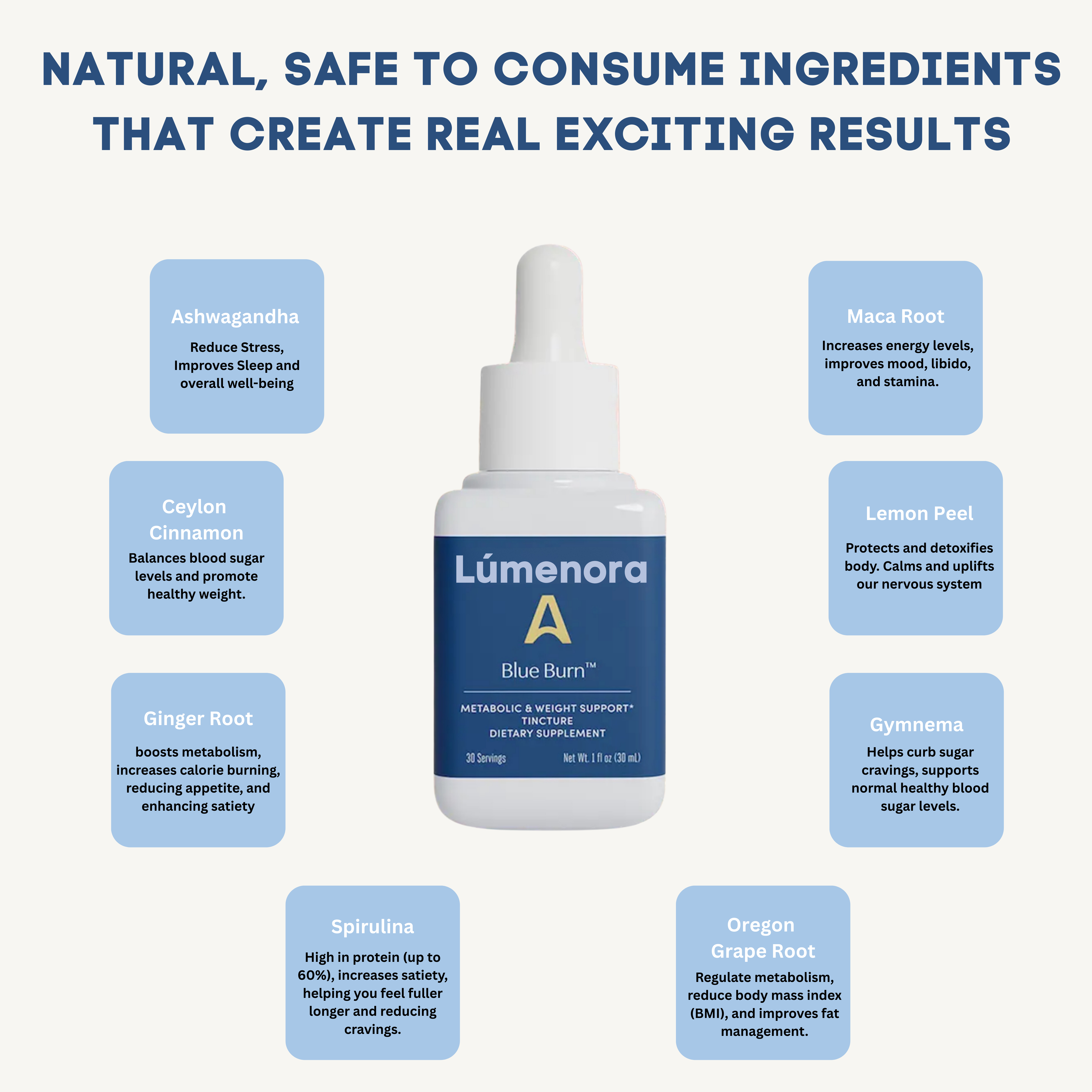 Lúmenora Blue Burn™